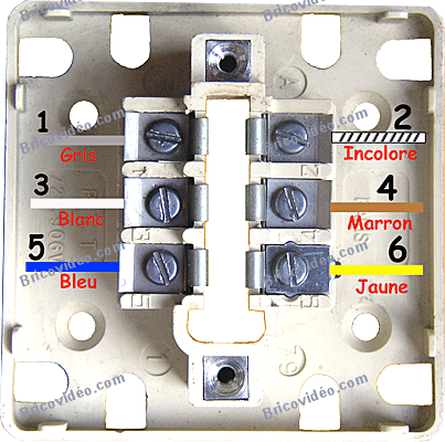 schéma de branchement prise RJ45 téléphone -câblage les différents types  câble ethernet RJ45 droit et croi…