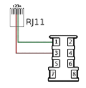 rj11